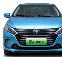 评测：比亚迪秦EV450怎么样及长安CS75怎么样