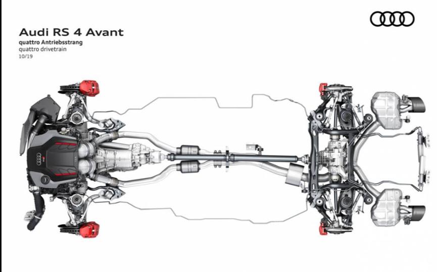 更新的奥迪RS 4 Avant将于本月上市