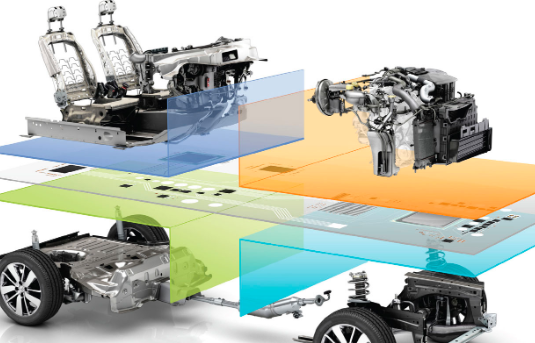 雷诺日产三菱联盟加倍技术共享