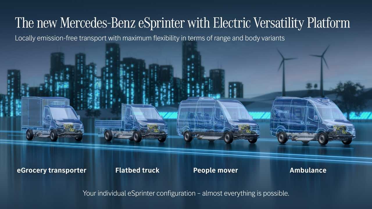 梅赛德斯-奔驰Vans宣布下一代eSprinter