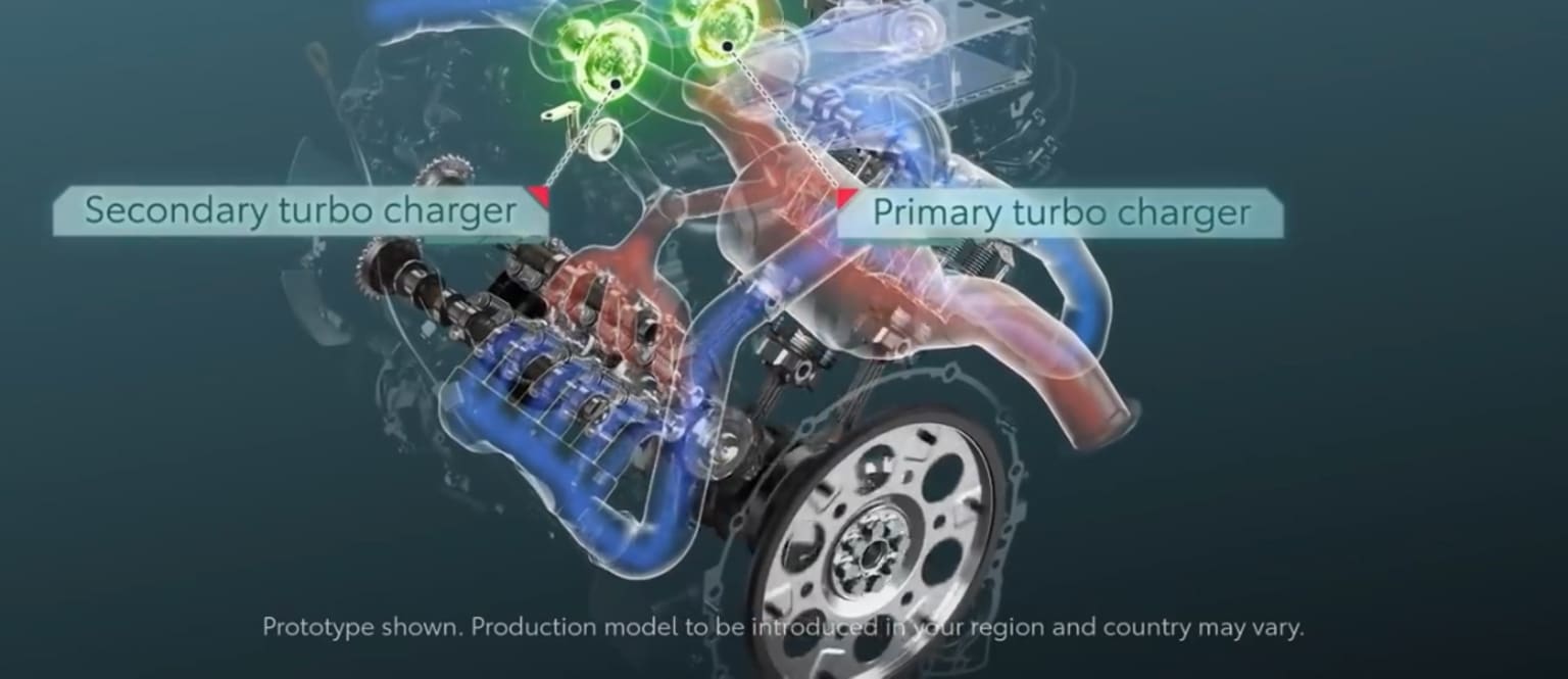 LC300 的新型高科技柴油 V6 如何改进即将离任的 V8